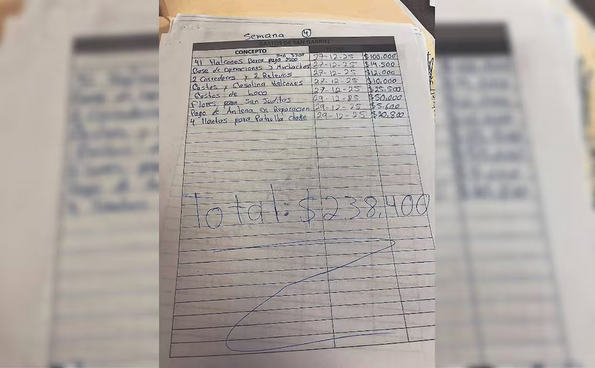 Desglosan gastos del CJNG para mantener base social: más de 2.6 mdp en diciembre en Jalisco