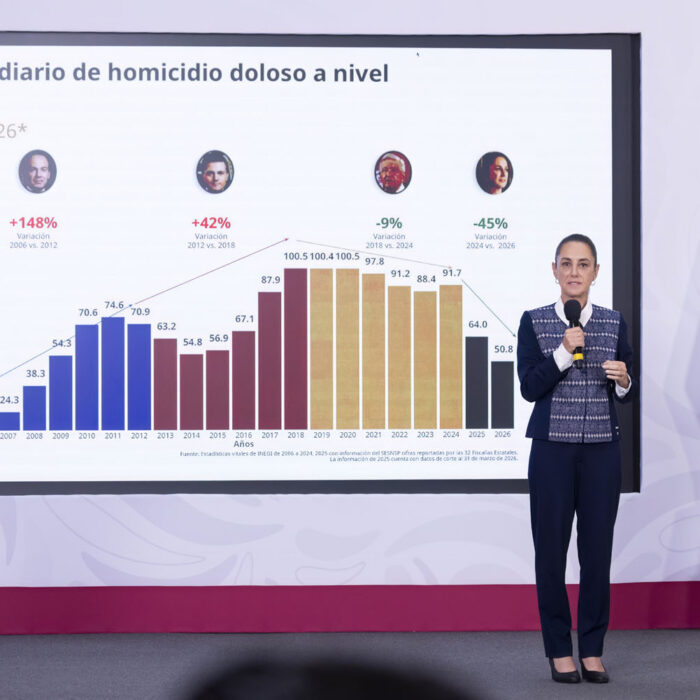 Sheinbaum presenta resultados históricos: 45% menos homicidios en el país y la tendencia sigue a la baja