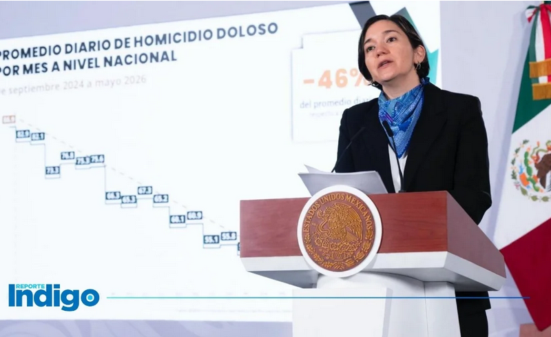Administración federal anuncia reducción del 46% en tasa de asesinatos intencionales