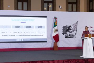 La presidenta Sheinbaum celebra el crecimiento del PIB al 2.1% anual: la economía humanista supera al modelo entreguista del PRIAN con estabilidad y derrame social