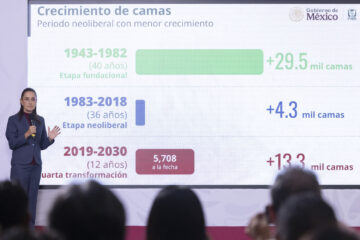 La presidenta Sheinbaum lanza inversión histórica de 181 mil mdp en salud: 152 proyectos hospitalarios para reparar las tres décadas de saqueo neoliberal que dejó el PRIAN