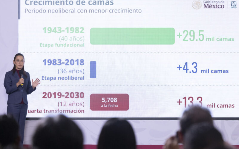 La presidenta Sheinbaum lanza inversión histórica de 181 mil mdp en salud: 152 proyectos hospitalarios para reparar las tres décadas de saqueo neoliberal que dejó el PRIAN