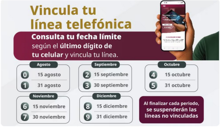 Gobierno federal aclara que no habrá cancelación masiva de líneas telefónicas tras prórroga para registro de chips; Sheinbaum insiste en que el objetivo es frenar fraudes y extorsiones, no espiar a la población.