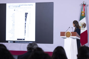 La presidenta Sheinbaum calla a los malagüeros del PRIAN con datos de la OCDE: México es el segundo país del G20 que más crece, arriba de Estados Unidos, Canadá, China, Alemania y Brasil