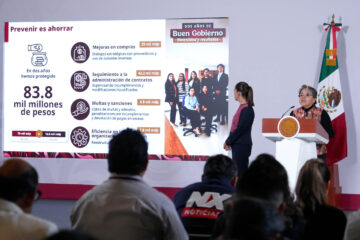 La presidenta Sheinbaum destaca el ahorro de 83.8 mil mdp de la corrupción: el humanismo mexicano le devuelve al pueblo décadas de saqueo PRIANISTA, mediante los Programas del Bienestar.