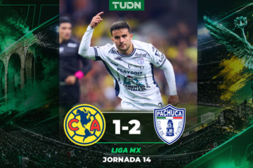 Pachuca da la sorpresa y vence 2-1 al América en la Jornada 14 de la Liga MX