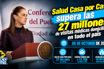 Programa Salud Casa por Casa logra más de 27 millones de consultas en hogares; Sheinbaum aborda auditoría médica en Jalisco durante la mañanera